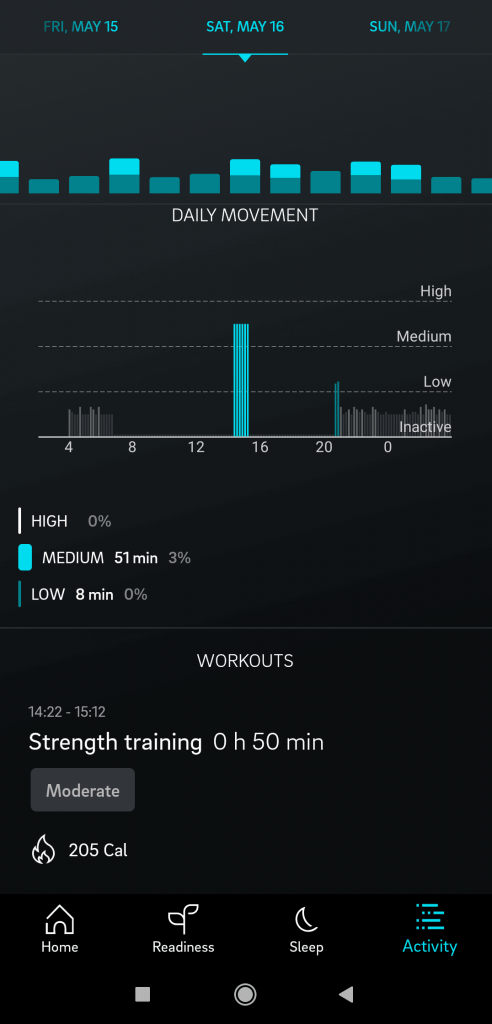 Oura Ring Daily Movement Details